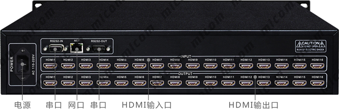 HDMI16M(jn)16ӿڈD